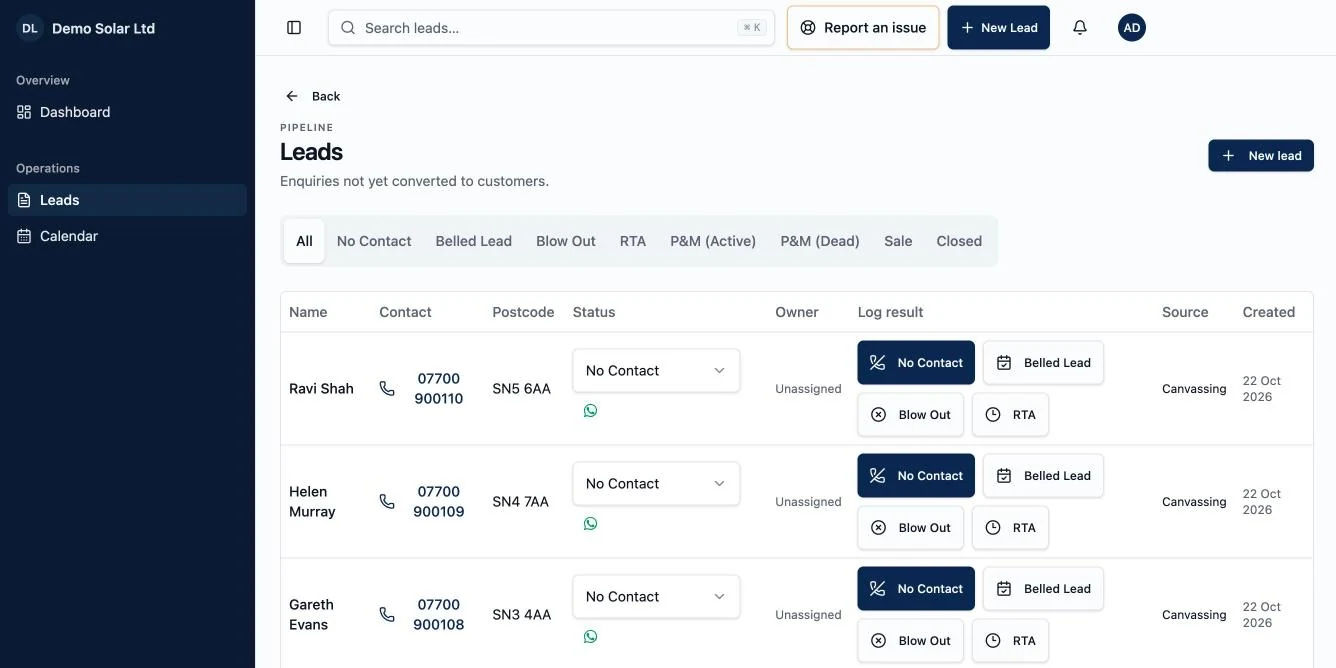 The Vanteq leads pipeline with call outcomes for each lead, shown with demo data
